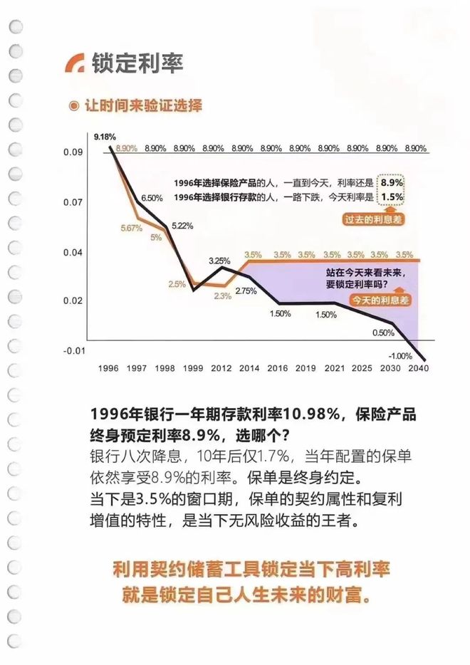 全系统停售，高收益保险时代暂告段落 伏枥蓄势，还是告别狂欢？